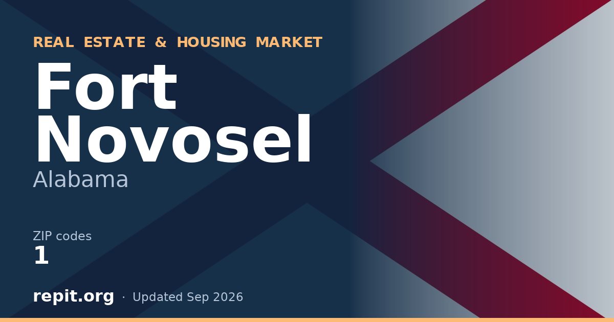 Fort Novosel, AL real estate and housing market — 1 ZIP code