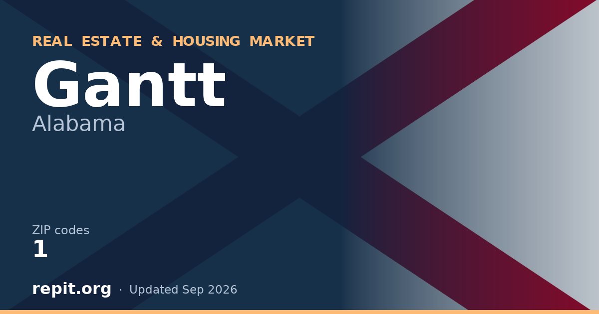 Gantt, AL real estate and housing market — 1 ZIP code