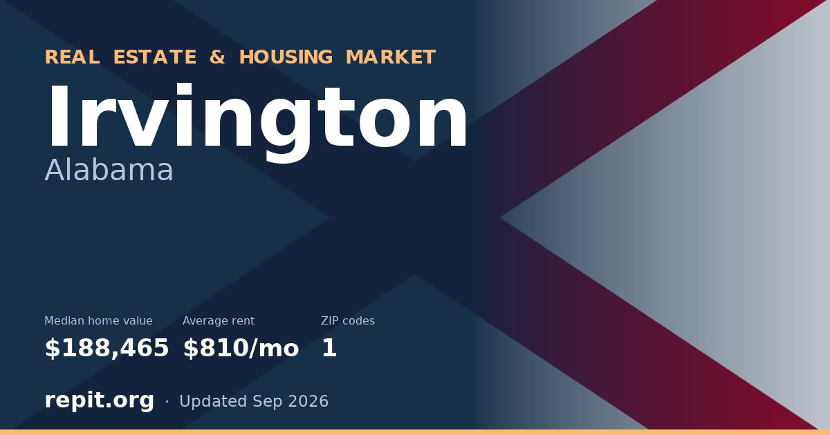 Irvington, AL real estate and housing market — median home value $188,465, average rent $810/mo, 1 ZIP code