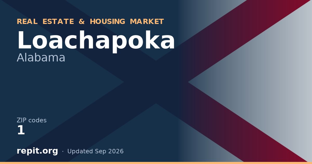 Loachapoka, AL real estate and housing market — 1 ZIP code