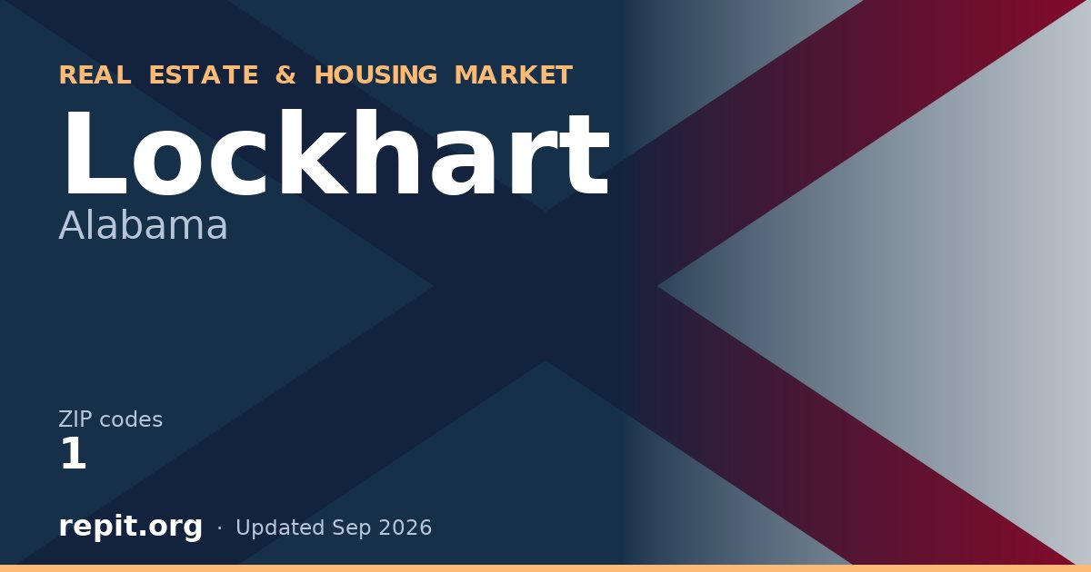 Lockhart, AL real estate and housing market — 1 ZIP code