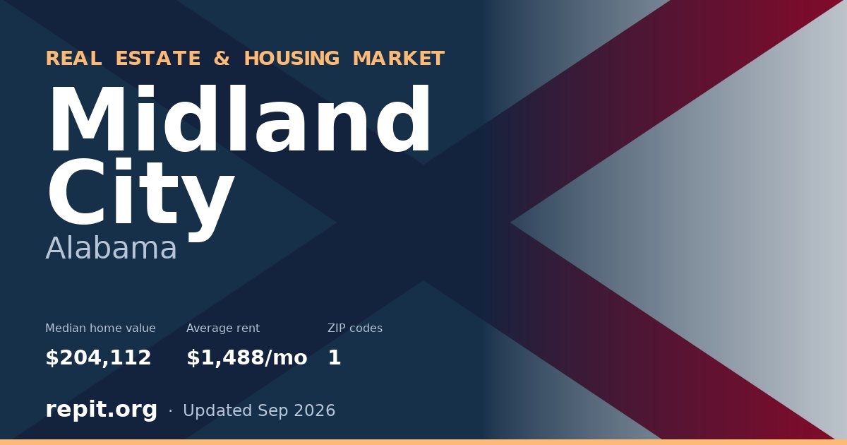 Midland City, AL real estate and housing market — median home value $204,112, average rent $1,488/mo, 1 ZIP code