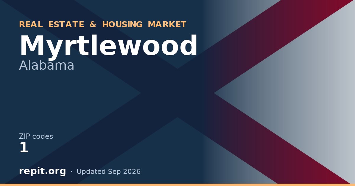 Myrtlewood, AL real estate and housing market — 1 ZIP code