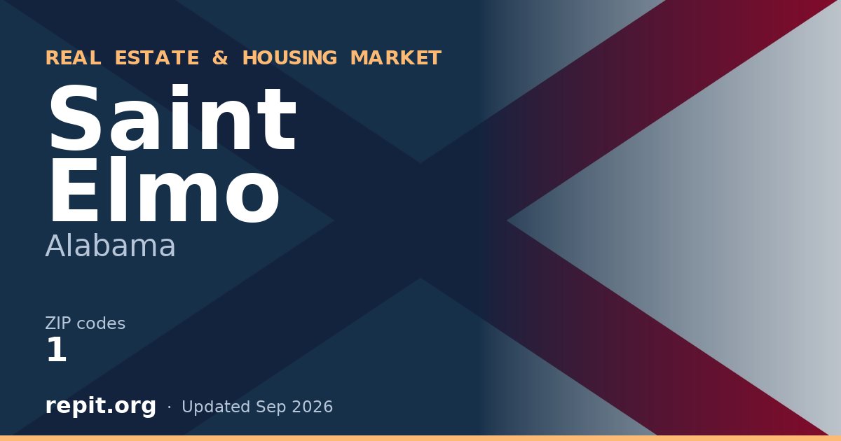 Saint Elmo, AL real estate and housing market — 1 ZIP code