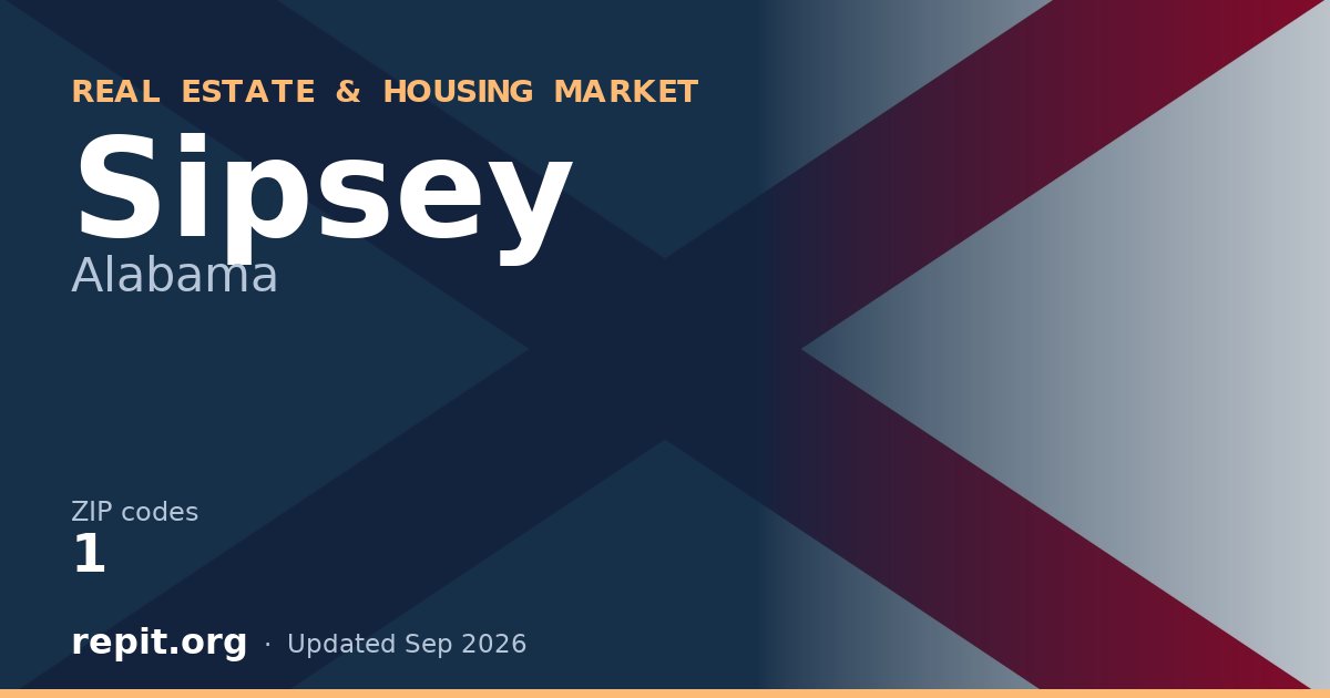 Sipsey, AL real estate and housing market — 1 ZIP code