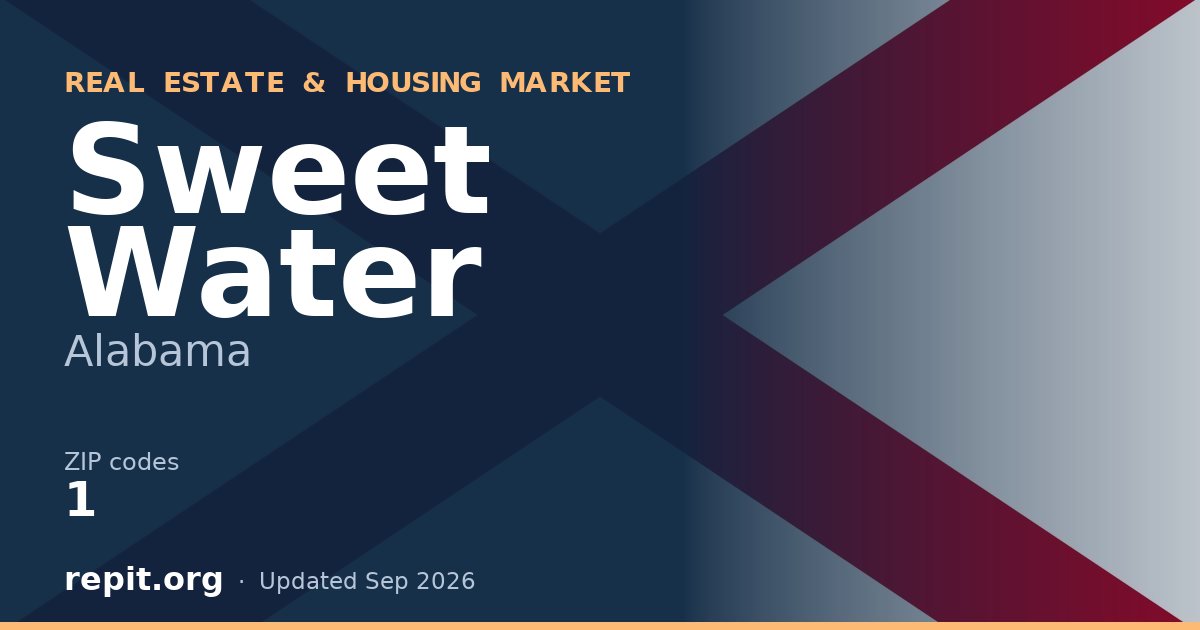 Sweet Water, AL real estate and housing market — 1 ZIP code
