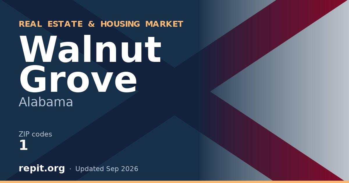 Walnut Grove, AL real estate and housing market — 1 ZIP code