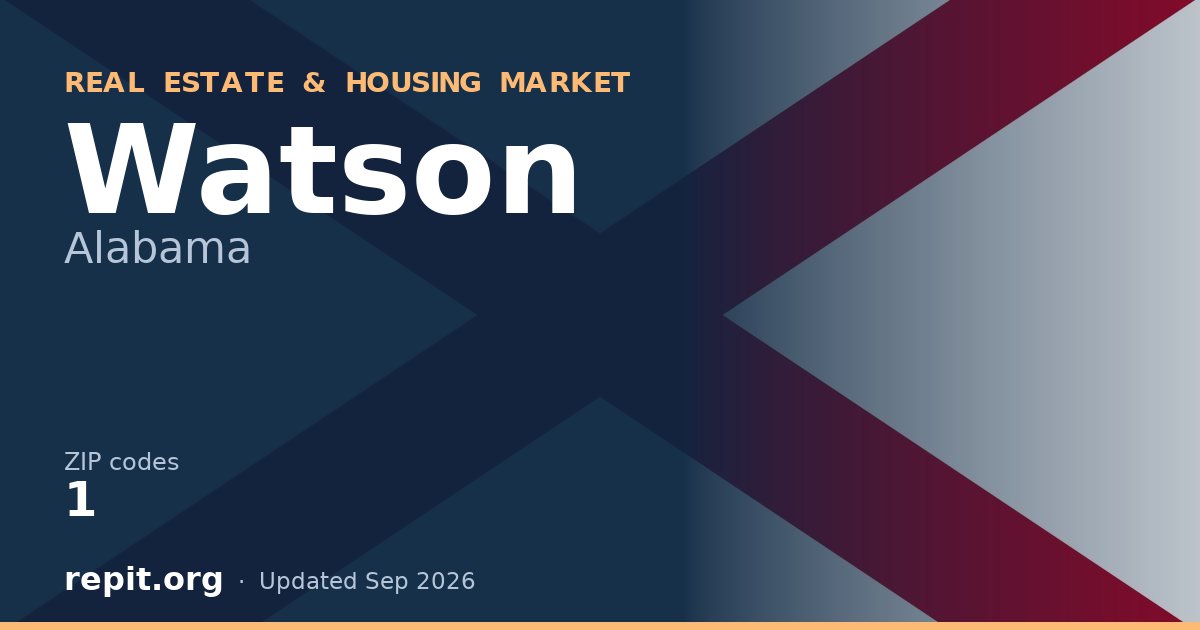 Watson, AL real estate and housing market — 1 ZIP code