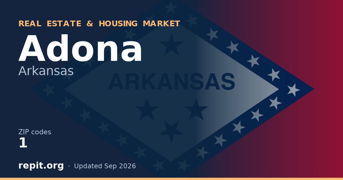 Adona, AR real estate and housing market — 1 ZIP code