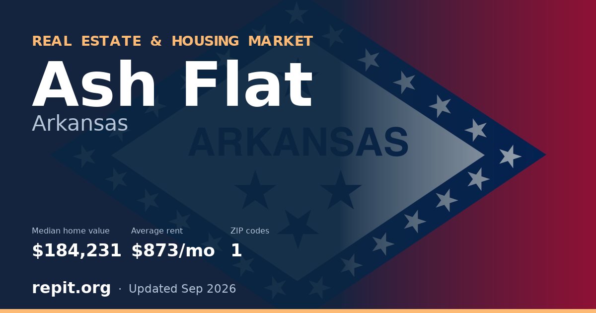 Ash Flat, AR real estate and housing market — median home value $184,231, average rent $873/mo, 1 ZIP code