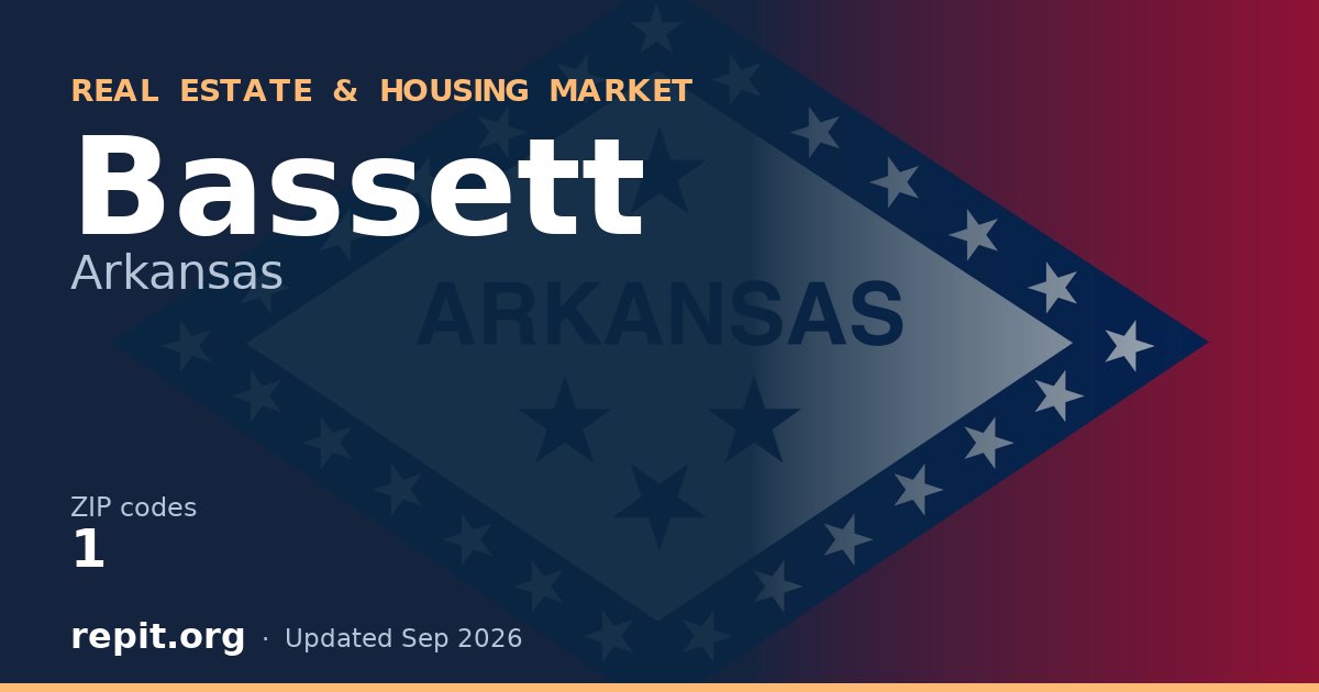 Bassett, AR real estate and housing market — 1 ZIP code