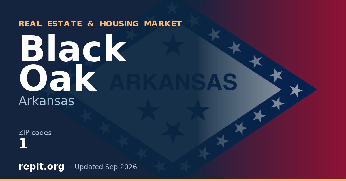 Black Oak, AR real estate and housing market — 1 ZIP code
