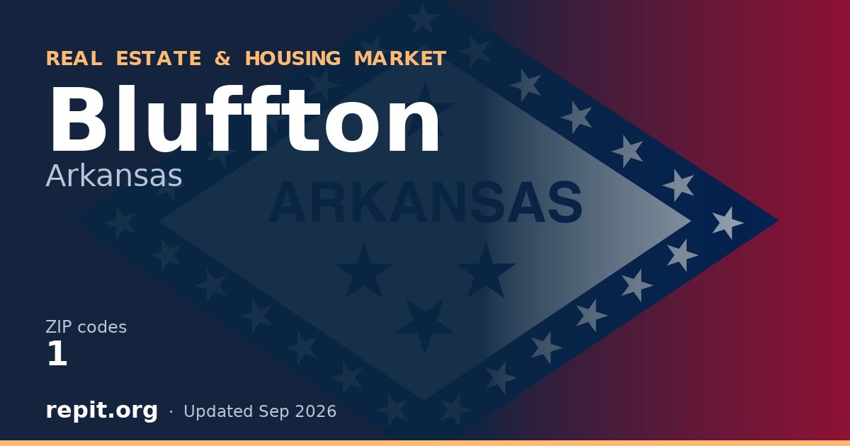 Bluffton, AR real estate and housing market — 1 ZIP code
