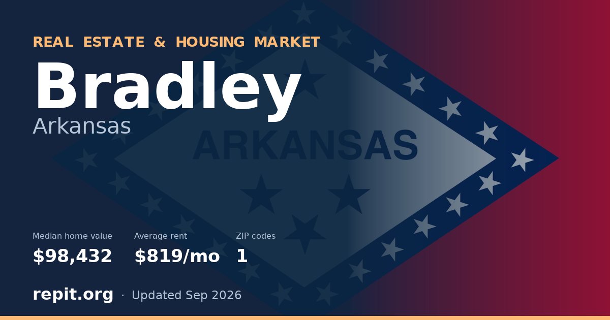 Bradley, AR real estate and housing market — median home value $98,432, average rent $819/mo, 1 ZIP code