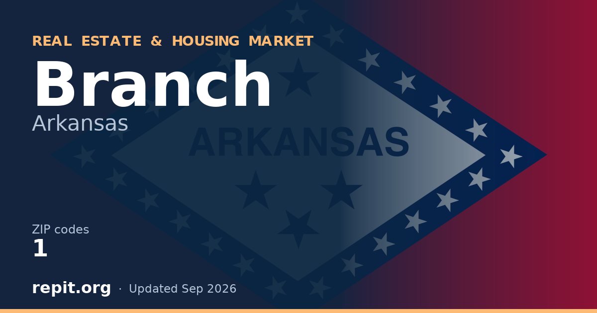 Branch, AR real estate and housing market — 1 ZIP code