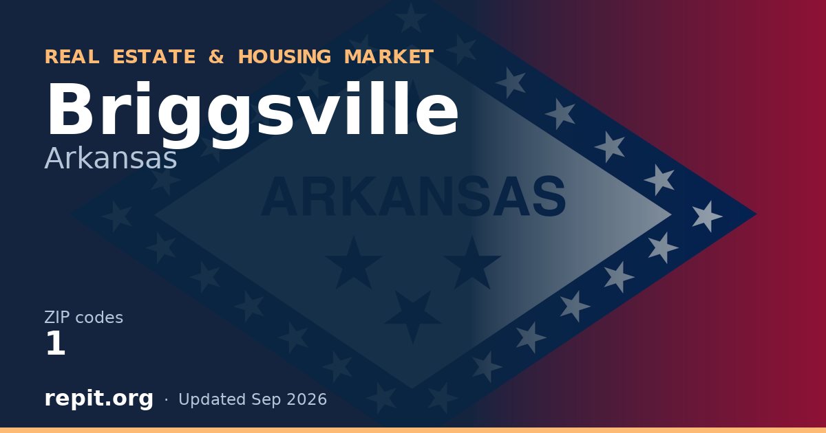 Briggsville, AR real estate and housing market — 1 ZIP code