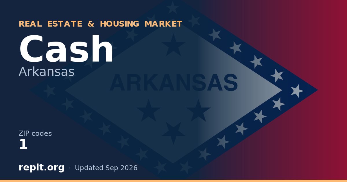 Cash, AR real estate and housing market — 1 ZIP code