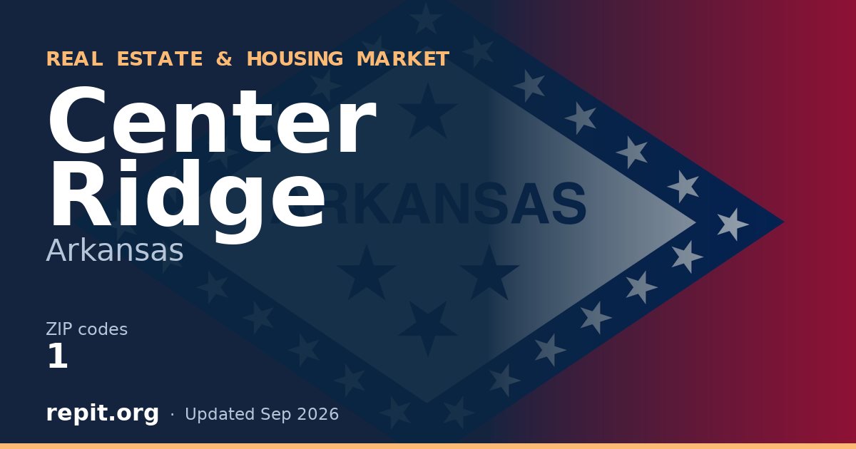 Center Ridge, AR real estate and housing market — 1 ZIP code