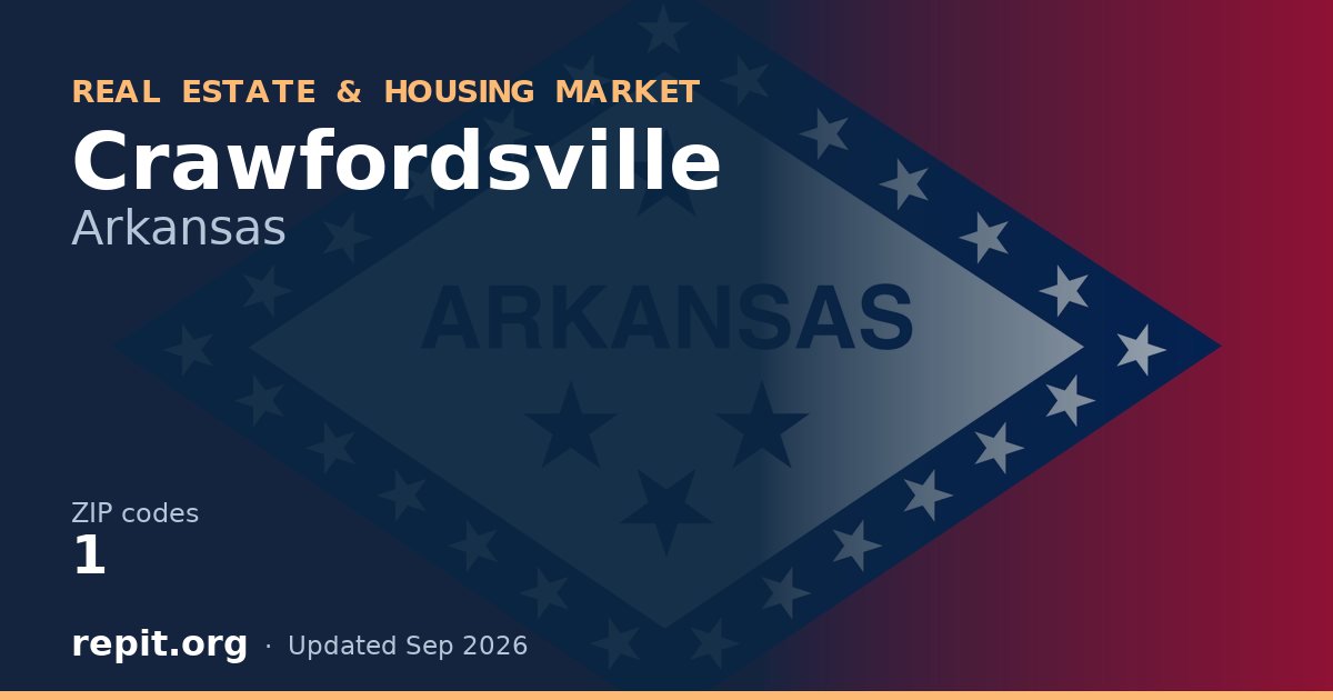 Crawfordsville, AR real estate and housing market — 1 ZIP code