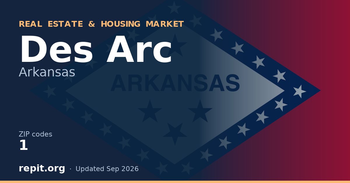 Des Arc, AR real estate and housing market — 1 ZIP code