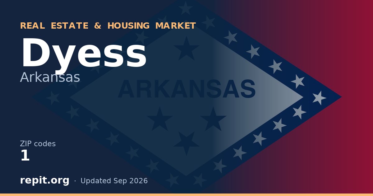 Dyess, AR real estate and housing market — 1 ZIP code
