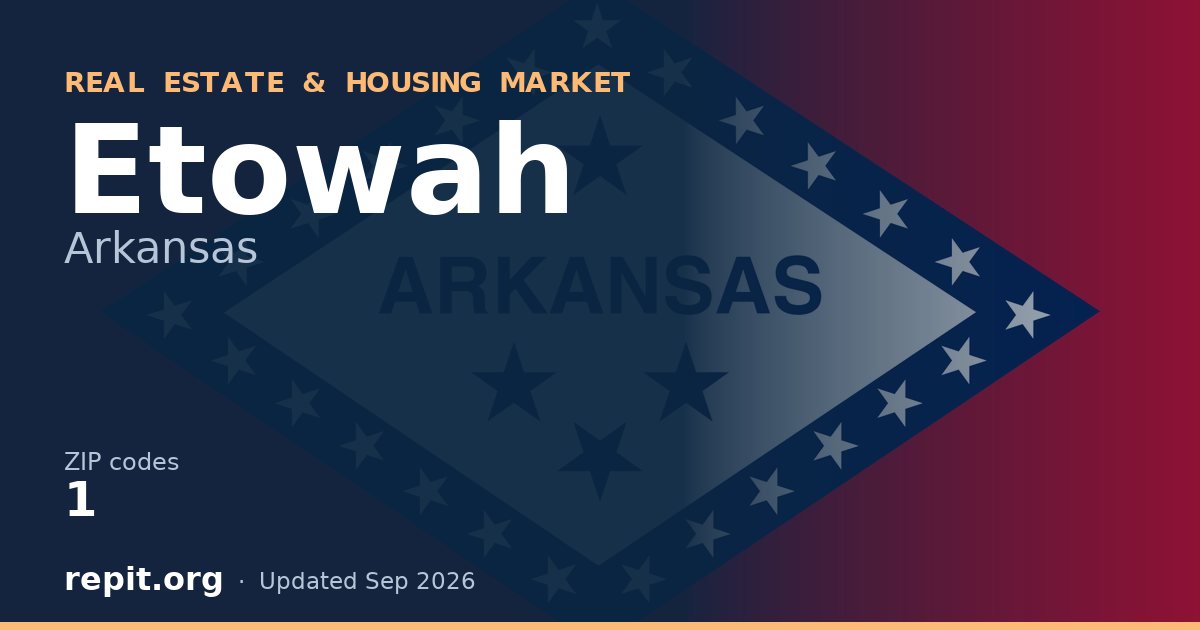 Etowah, AR real estate and housing market — 1 ZIP code