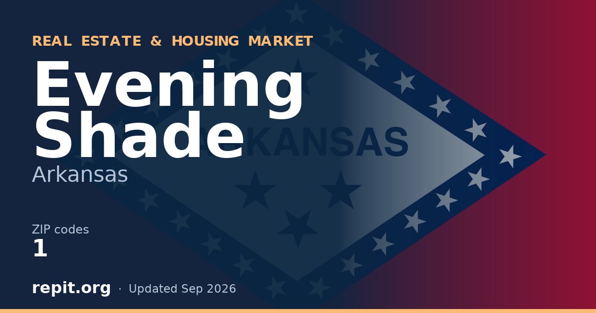 Evening Shade, AR real estate and housing market — 1 ZIP code