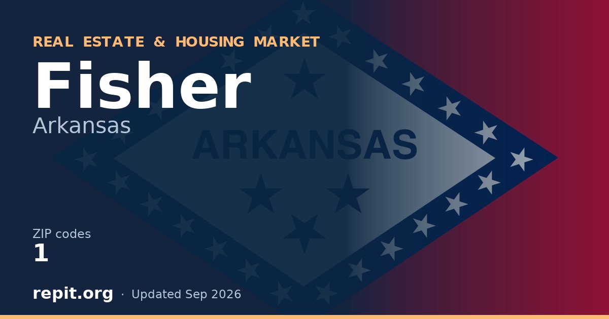 Fisher, AR real estate and housing market — 1 ZIP code