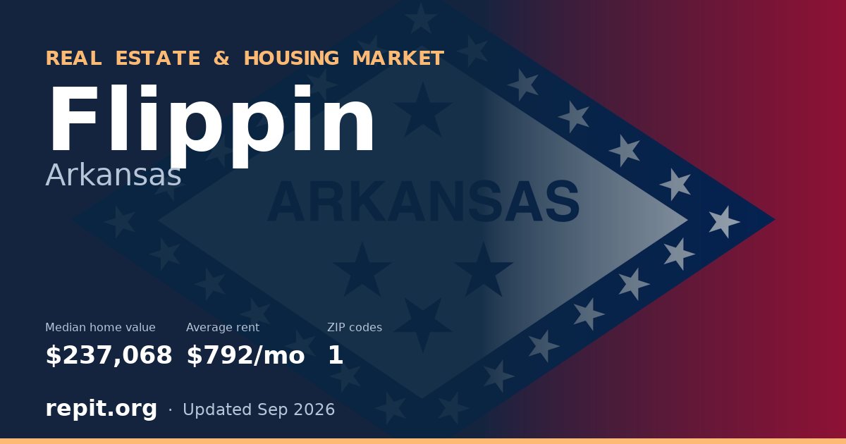 Flippin, AR real estate and housing market — median home value $237,068, average rent $792/mo, 1 ZIP code