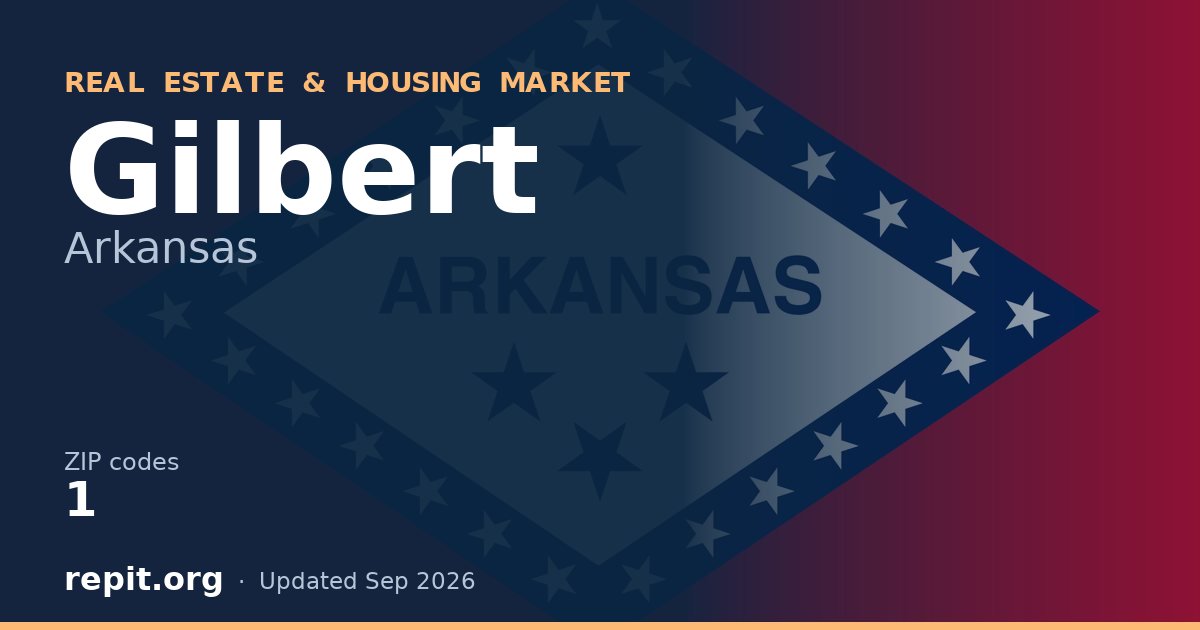 Gilbert, AR real estate and housing market — 1 ZIP code