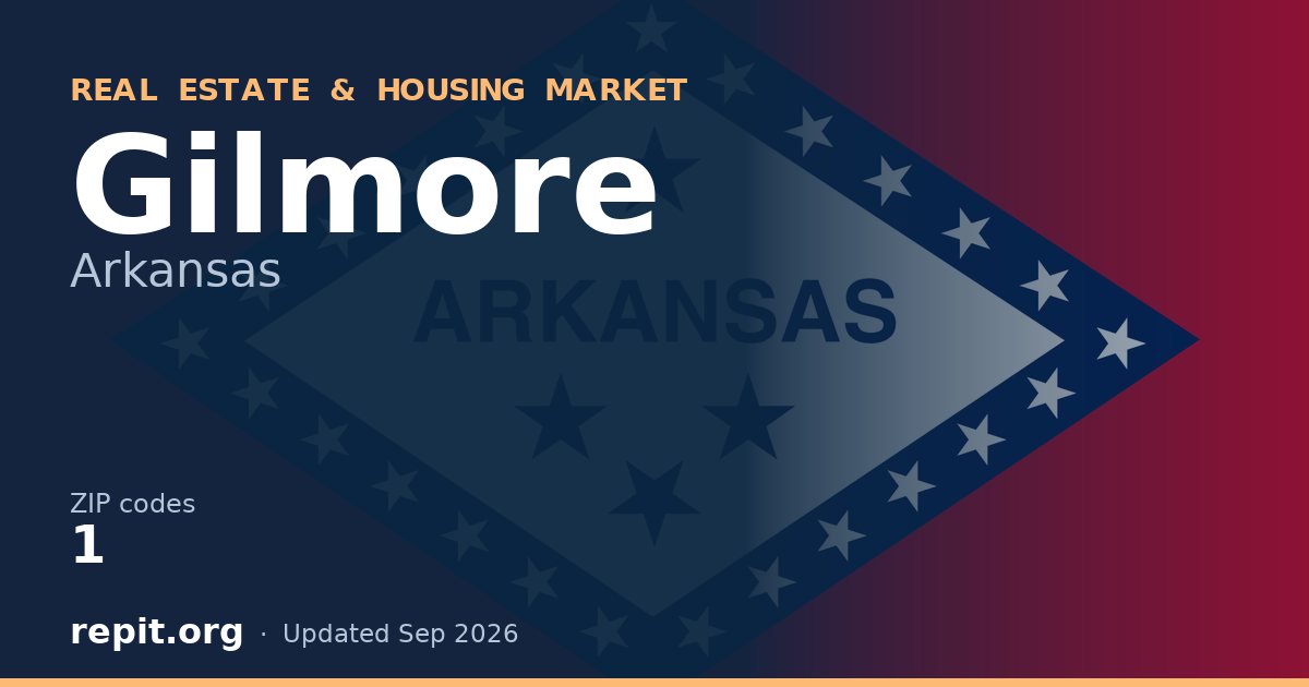 Gilmore, AR real estate and housing market — 1 ZIP code