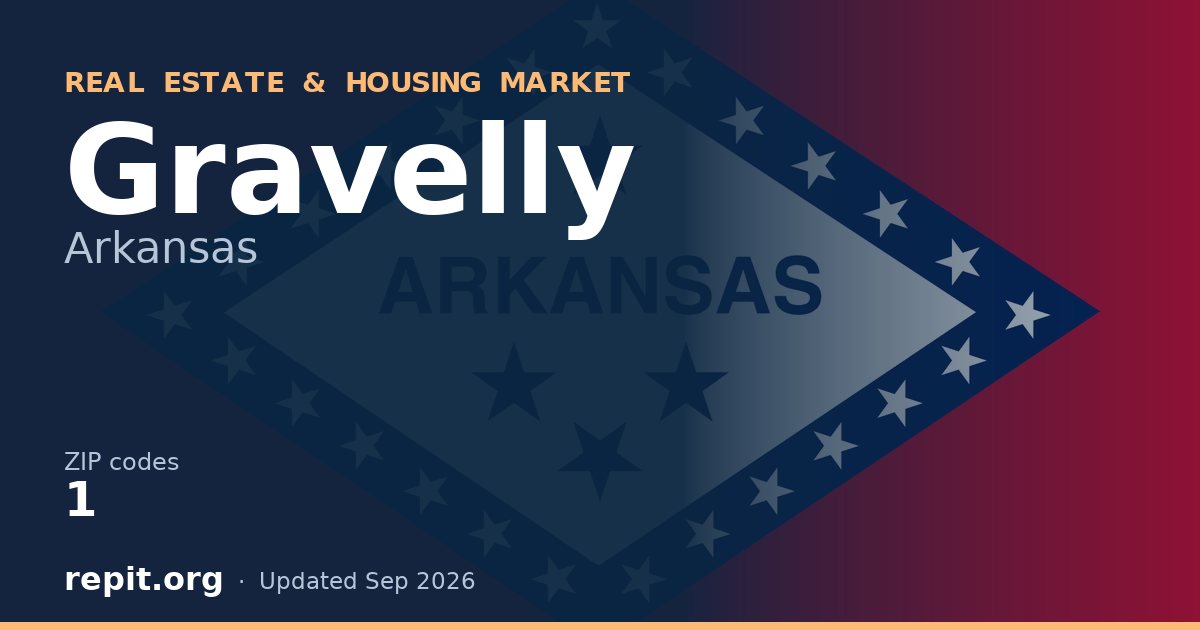 Gravelly, AR real estate and housing market — 1 ZIP code