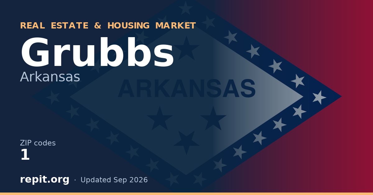 Grubbs, AR real estate and housing market — 1 ZIP code