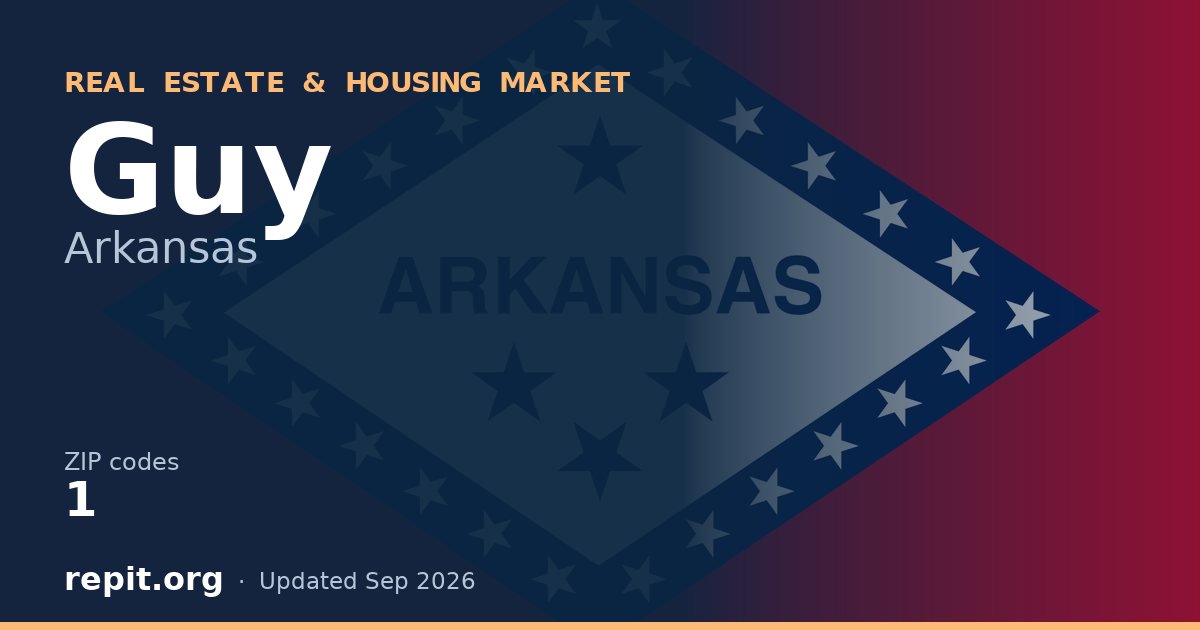Guy, AR real estate and housing market — 1 ZIP code