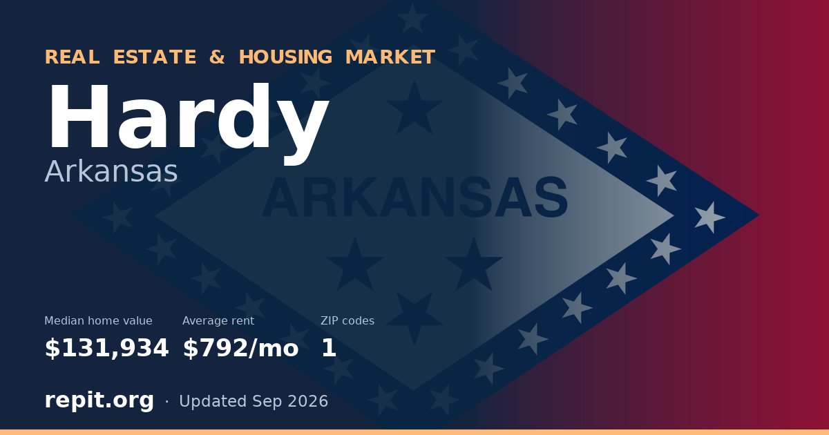 Hardy, AR real estate and housing market — median home value $131,934, average rent $792/mo, 1 ZIP code