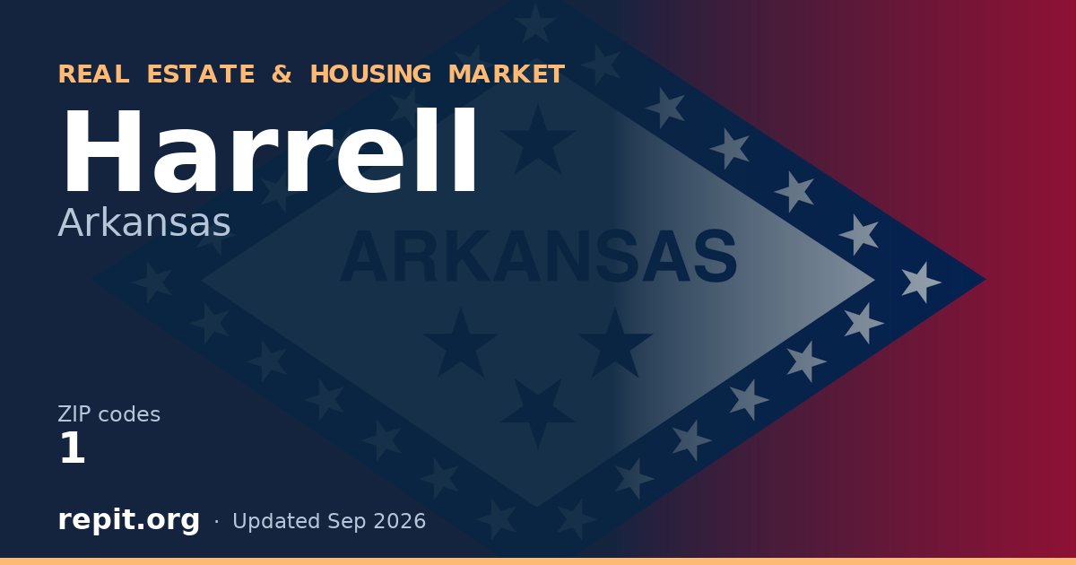 Harrell, AR real estate and housing market — 1 ZIP code