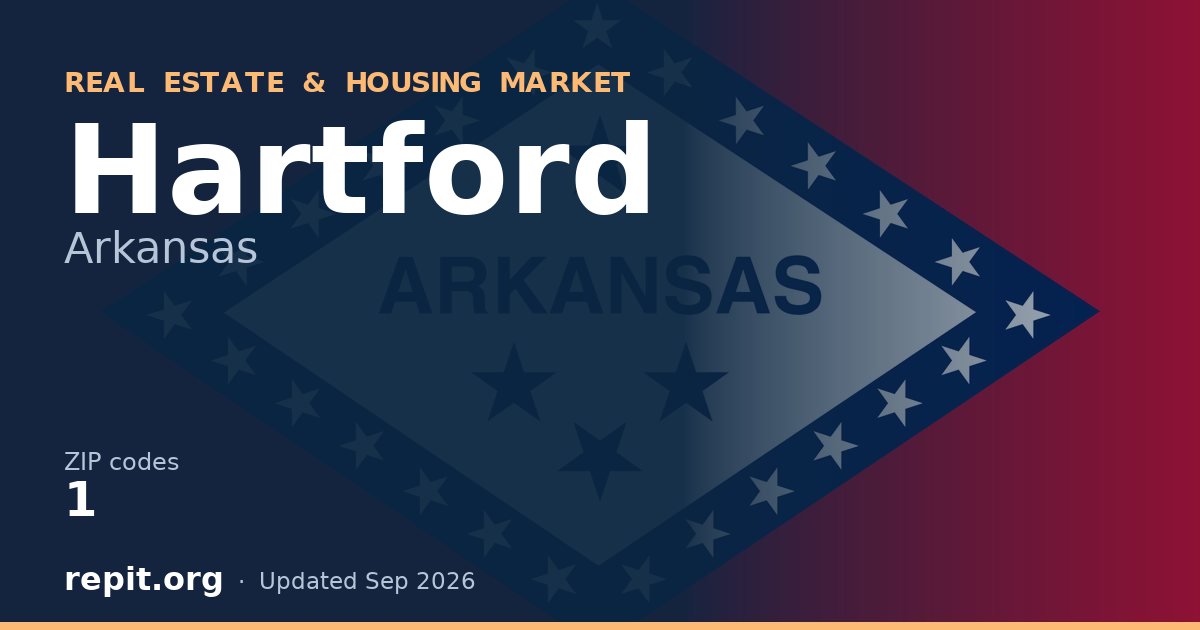 Hartford, AR real estate and housing market — 1 ZIP code