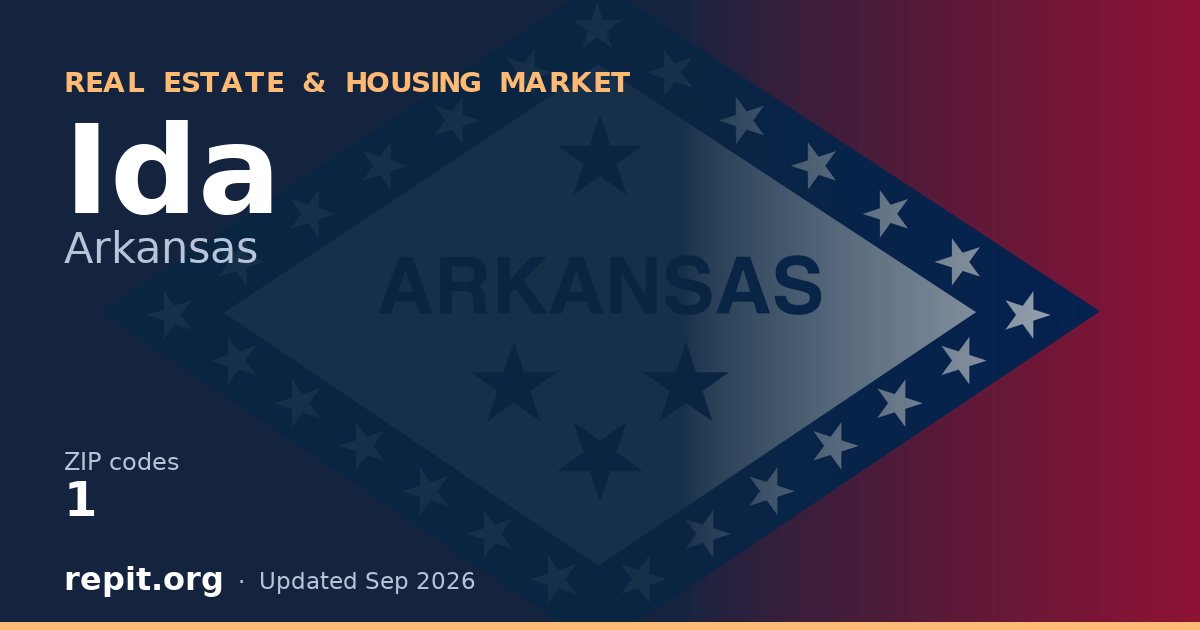Ida, AR real estate and housing market — 1 ZIP code