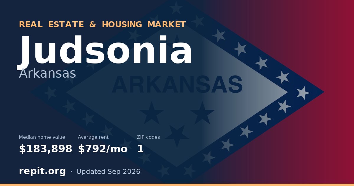Judsonia, AR real estate and housing market — median home value $183,898, average rent $792/mo, 1 ZIP code