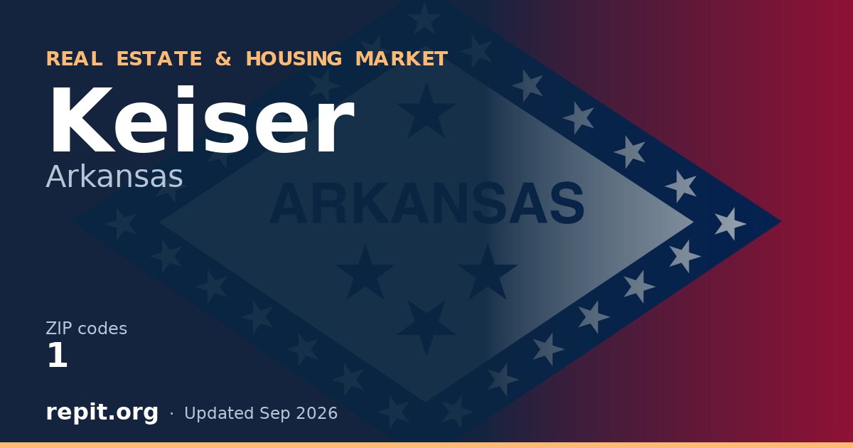 Keiser, AR real estate and housing market — 1 ZIP code