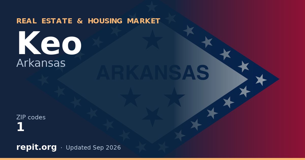 Keo, AR real estate and housing market — 1 ZIP code
