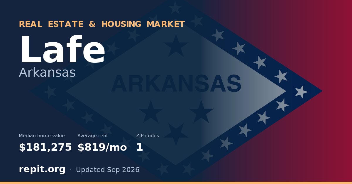 Lafe, AR real estate and housing market — median home value $181,275, average rent $819/mo, 1 ZIP code