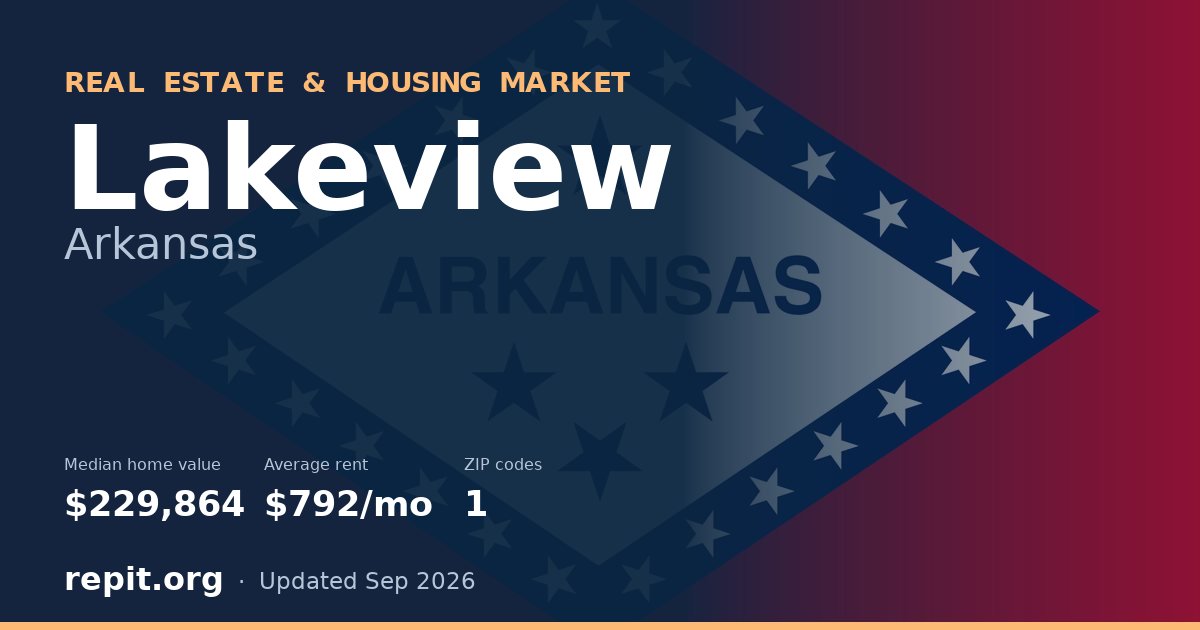 Lakeview, AR real estate and housing market — median home value $229,864, average rent $792/mo, 1 ZIP code