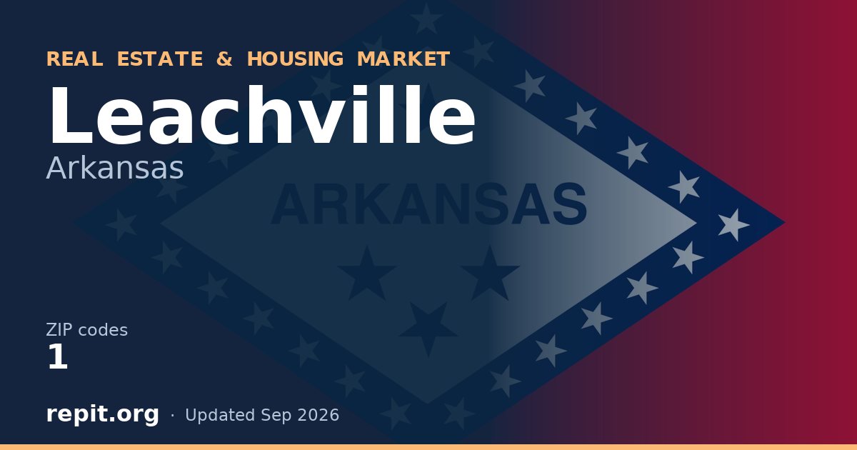 Leachville, AR real estate and housing market — 1 ZIP code