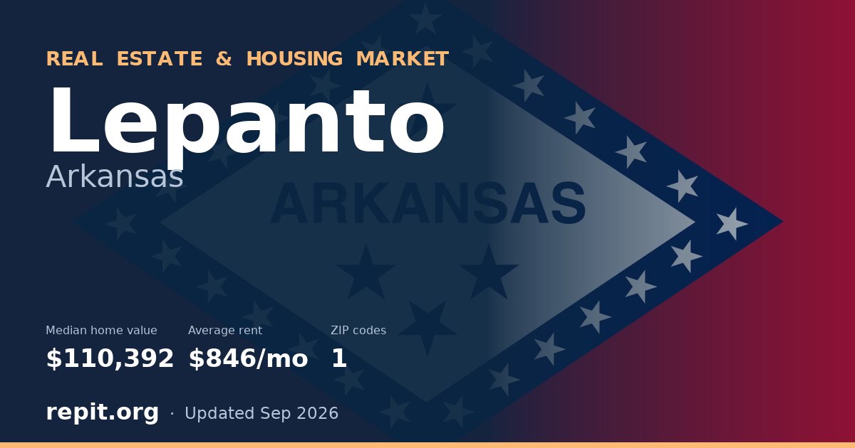 Lepanto, AR real estate and housing market — median home value $110,392, average rent $846/mo, 1 ZIP code