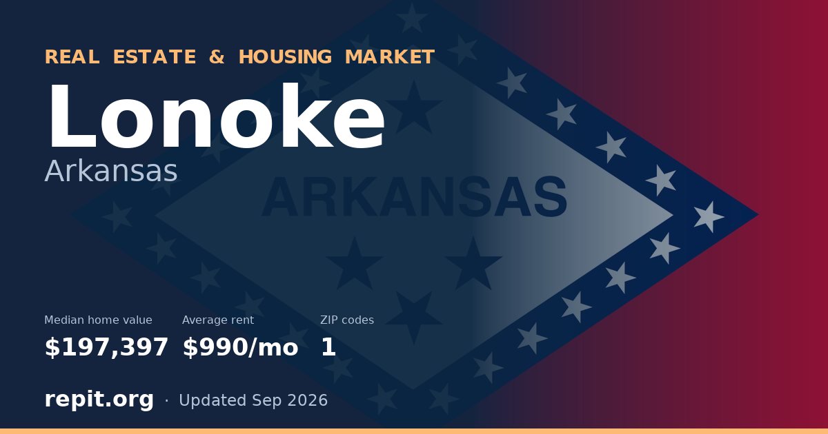 Lonoke, AR real estate and housing market — median home value $197,397, average rent $990/mo, 1 ZIP code