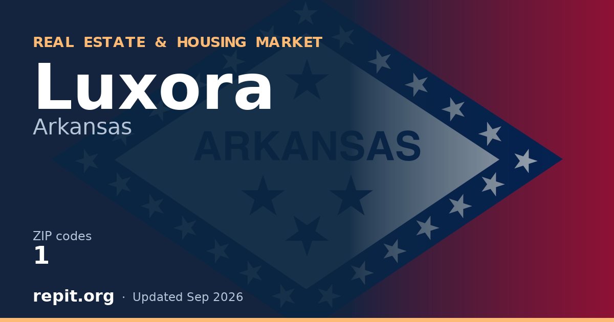 Luxora, AR real estate and housing market — 1 ZIP code