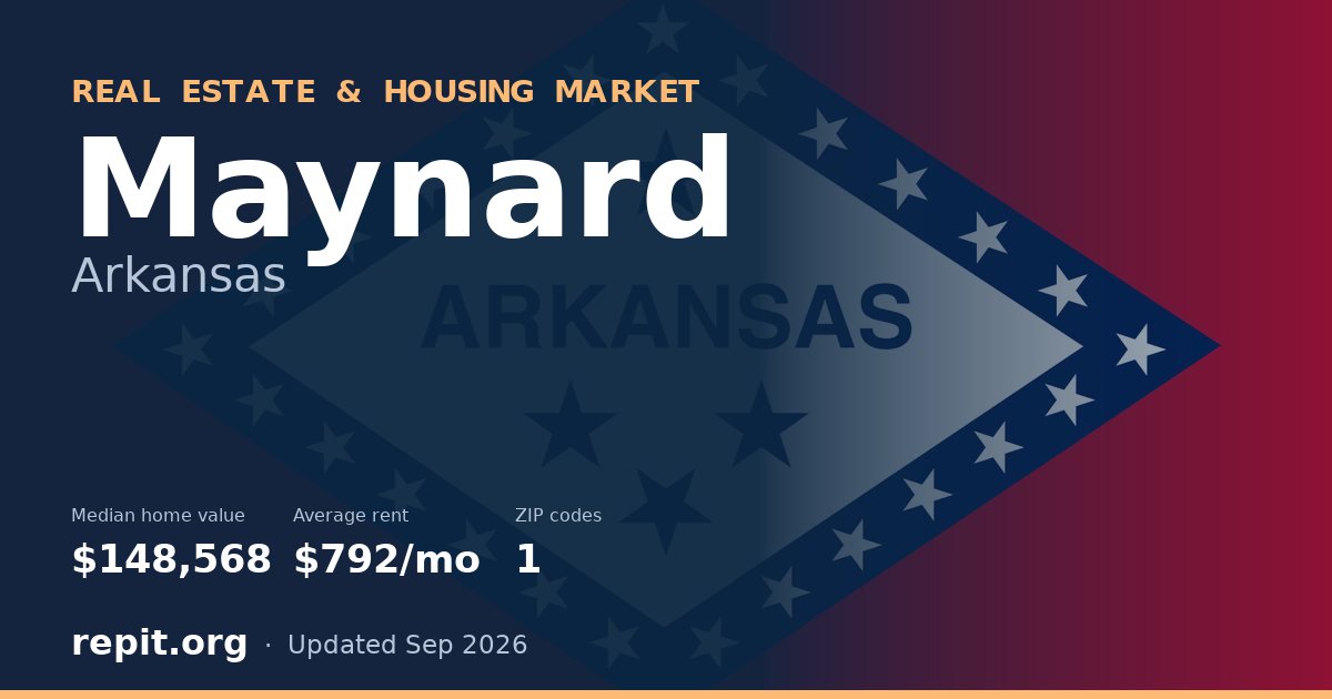 Maynard, AR real estate and housing market — median home value $148,568, average rent $792/mo, 1 ZIP code