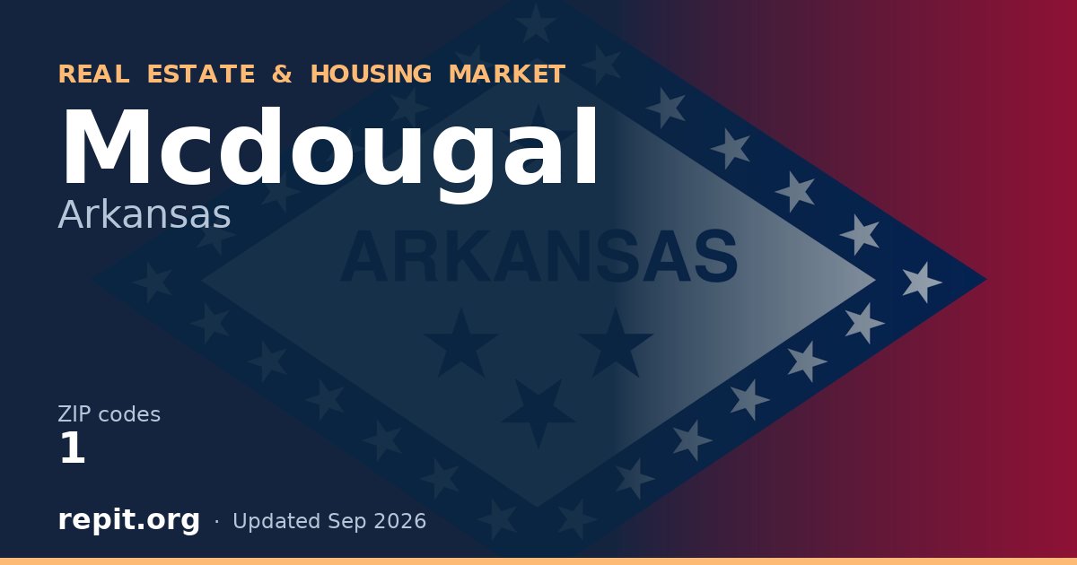 Mcdougal, AR real estate and housing market — 1 ZIP code