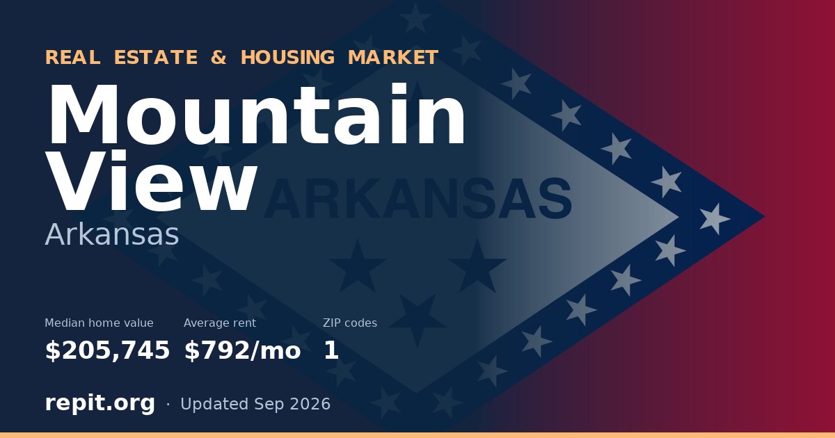 Mountain View, AR real estate and housing market — median home value $205,745, average rent $792/mo, 1 ZIP code